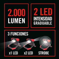 Lámpara de trabajo Led RATIO Worklinght XF-01