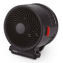 Calefactor circulador de aire Atlas Neo UFESA