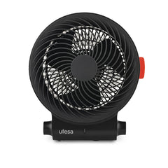 Calefactor circulador de aire Atlas Neo UFESA