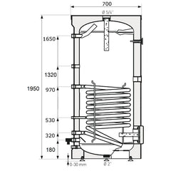 Acumulador eléctrico Serie ACS APARICI