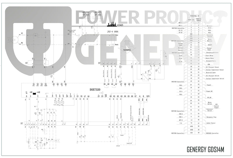 Generador electrógeno GDS14M GENERGY