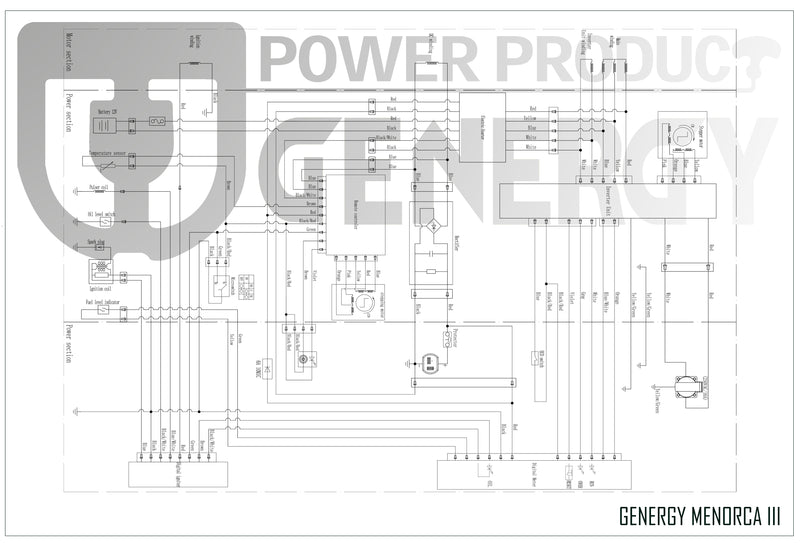 Generador eléctrico inverter MENORCA Genergy