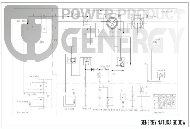 Generador de energía de propano NATURA 6000 Genergy
