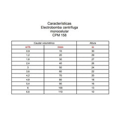 Bomba CPM158 monofásica 230V 1CV 50Hz Hidrobex