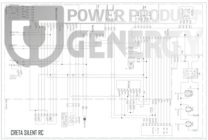 Generador eléctrico inverter CRETA SOL SILENT Genergy