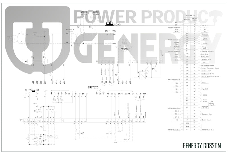 Generador electrógeno GDS20M GENERGY