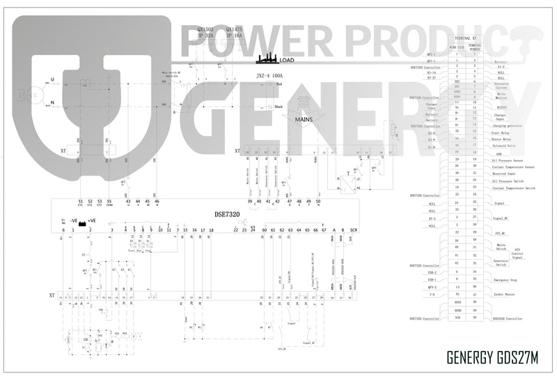 Generador electrógeno GDS27M GENERGY