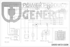 Generador eléctrico ANETO Serie Cube GENERGY