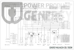 Generador eléctrico Cube MULHACÉN SOL Genergy