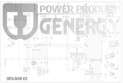 Generador eléctrico CRETA ATS SILENT Serie Inverter GENERGY