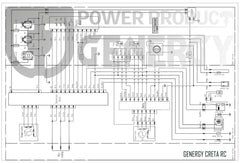 Generador eléctrico CRETA RC Serie Inverter GENERGY