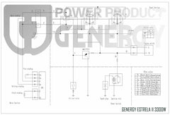 Generador eléctrico ESTRELA Serie Cube GENERGY