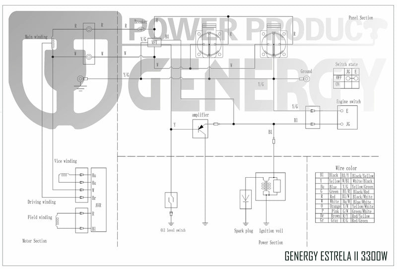 Generador eléctrico ESTRELA Serie Cube GENERGY