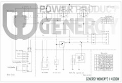 Generador eléctrico MONCAYO Serie Cube GENERGY