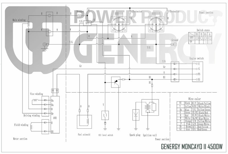 Generador eléctrico MONCAYO Serie Cube GENERGY