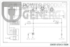 Generador eléctrico profesional ASTUN S Genergy