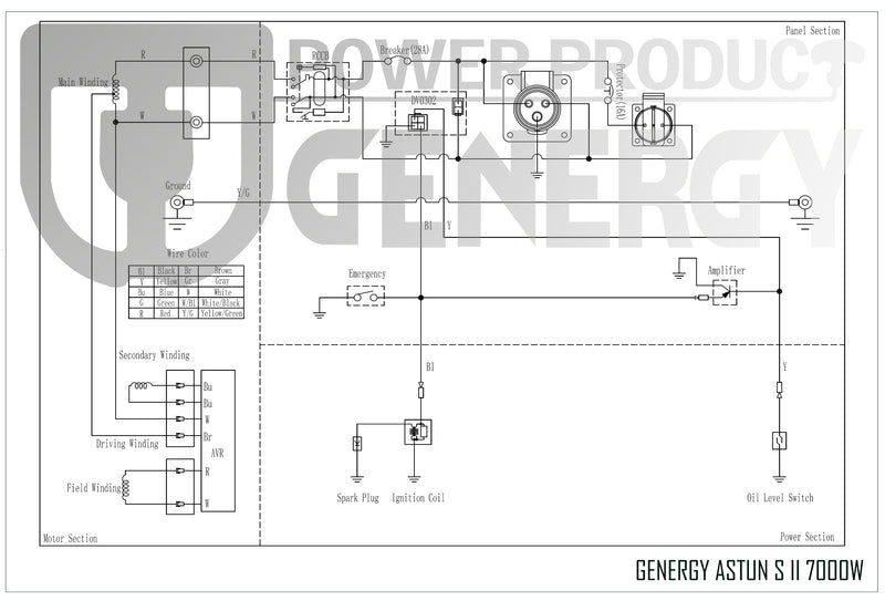 Generador eléctrico profesional ASTUN S Genergy