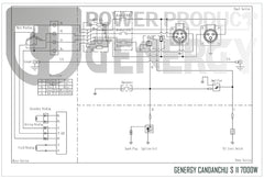 Generador eléctrico profesional CANDANCHU S Genergy