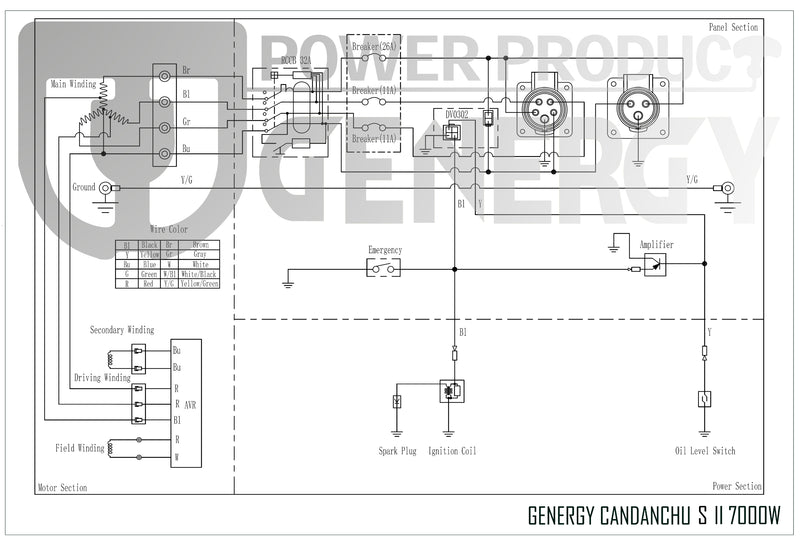 Generador eléctrico profesional CANDANCHU S Genergy
