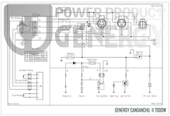 Generador eléctrico CANDANCHU Serie Profesional GENERGY
