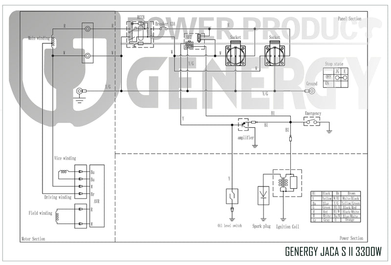 Generador eléctrico profesional JACA S Genergy