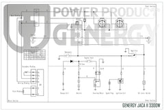 Generador eléctrico JACA Serie Profesional GENERGY