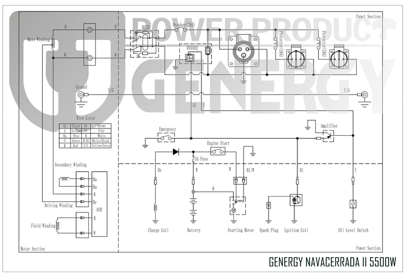 Generador eléctrico NAVACERRADA Serie Profesional GENERGY