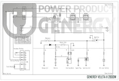 Generador eléctrico VELETA Serie Profesional GENERGY