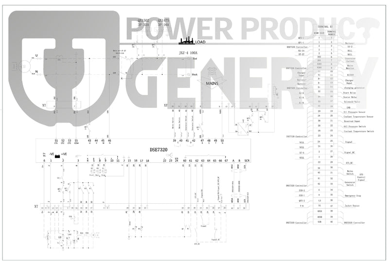 Generador electrógeno GDS10T GENERGY