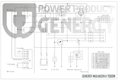 Generador eléctrico MULHACÉN Serie Cube GENERGY