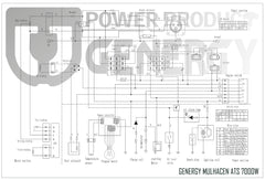 Generador eléctrico MULHACÉN ATS Cube Genergy
