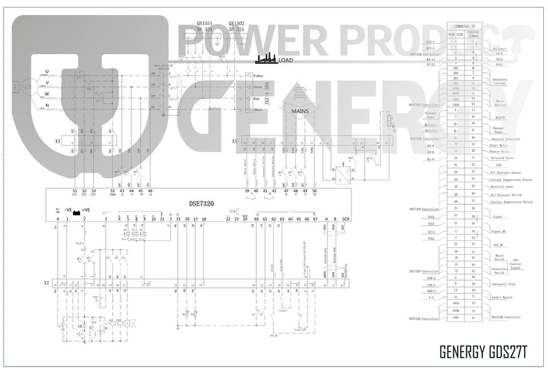 Generador electrógeno GDS27T GENERGY