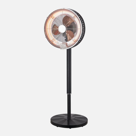 Newest Products