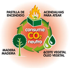 Pastillas de encendido ecológicas PACK AHORRO 200 unidades - Tu piscina y jardín - Massó